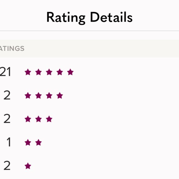 Women’s XS Sports Bra Under Armour NWT - Picture 6 of 6